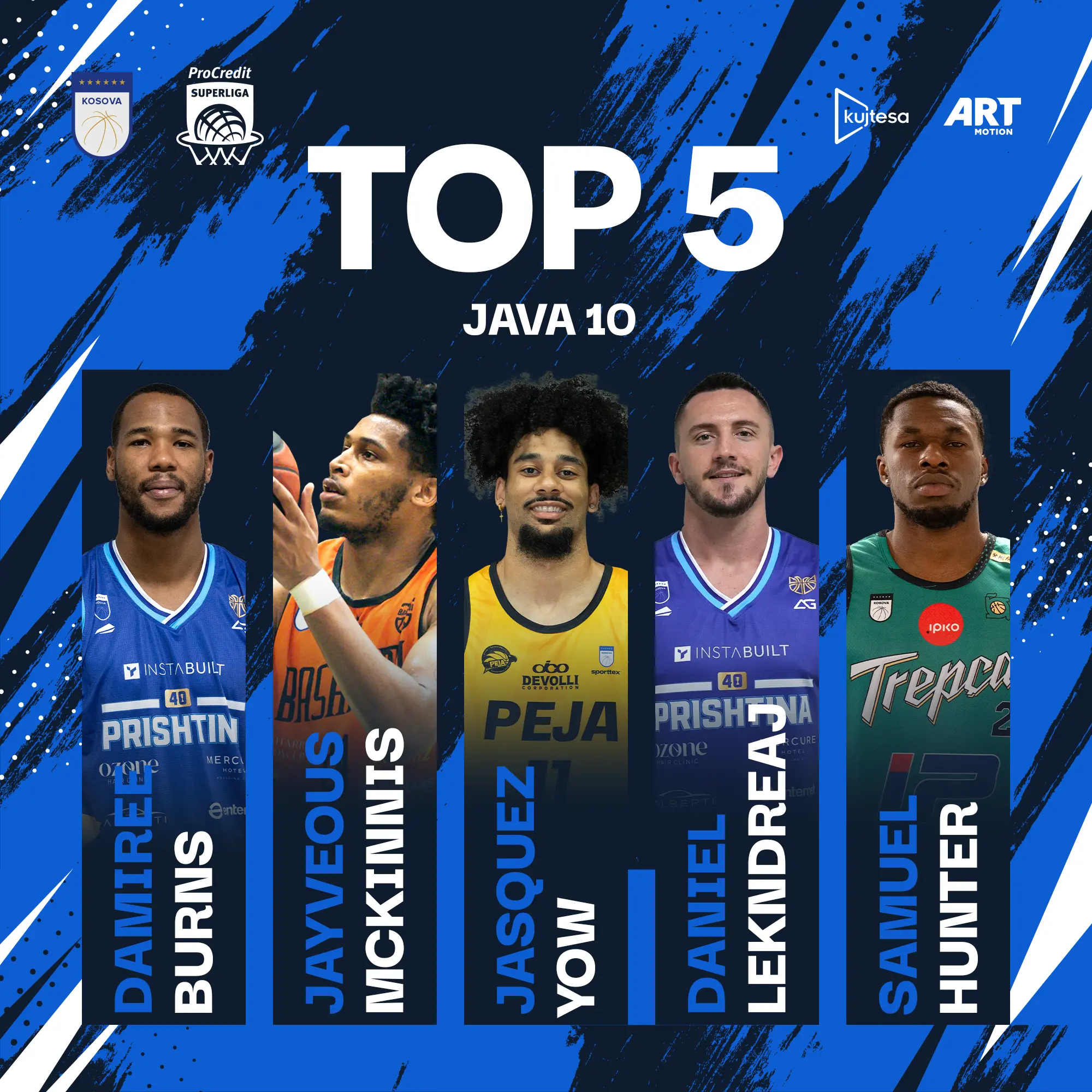 Burns i Prishtinës, MVP i javës 10